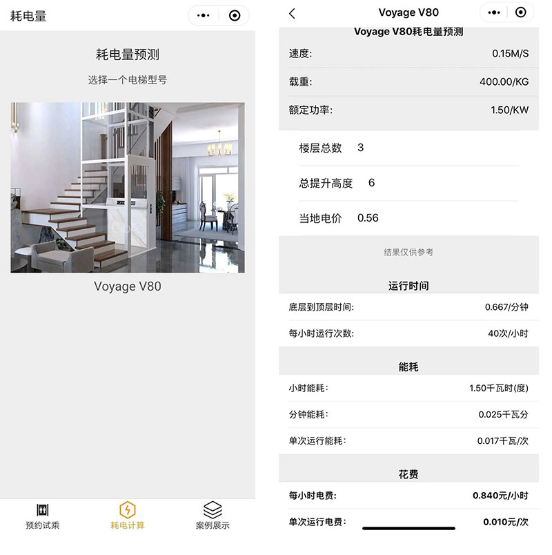 cibes家用電梯-耗電量計算超方便
